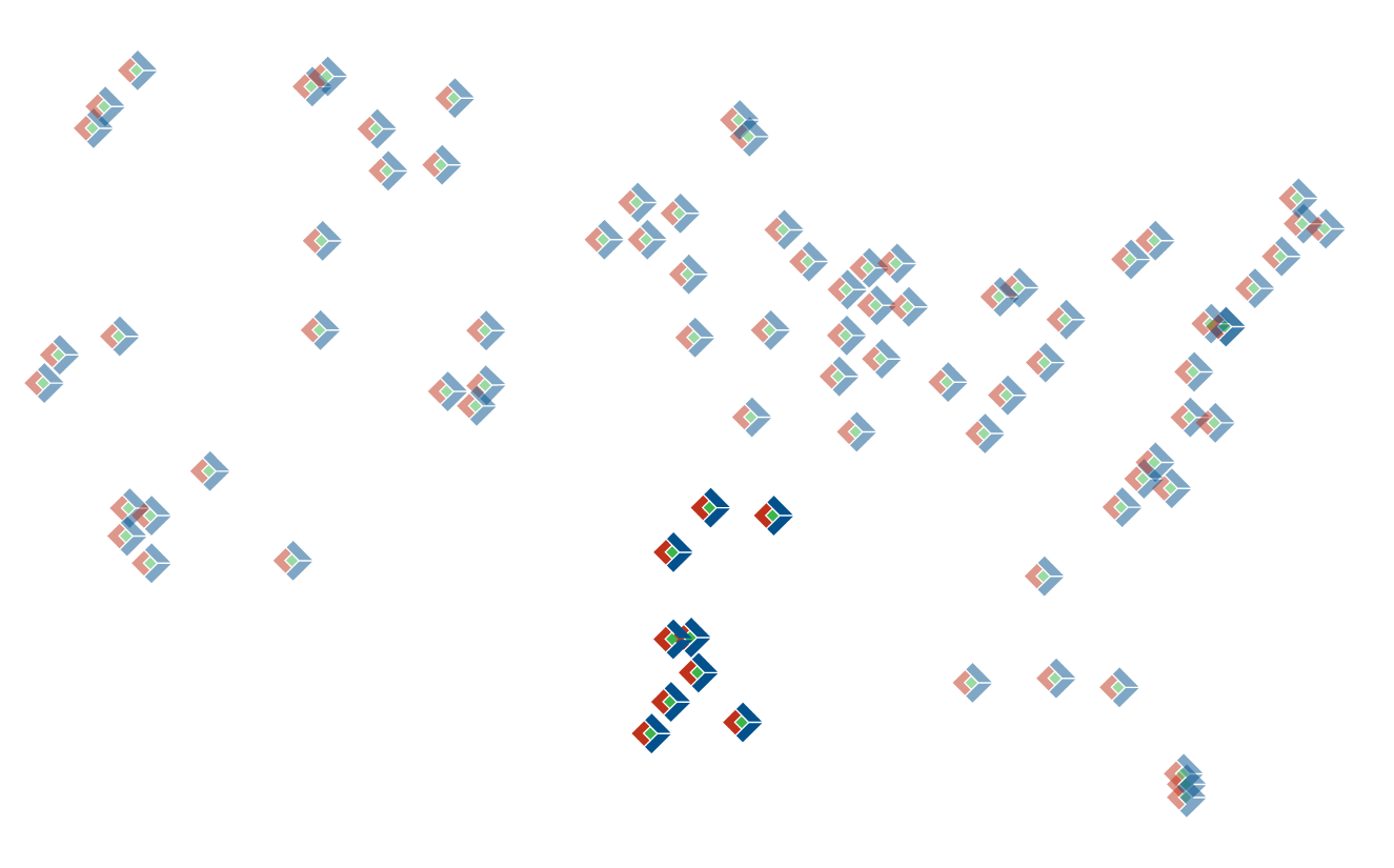 IMEG North Central Region Locations