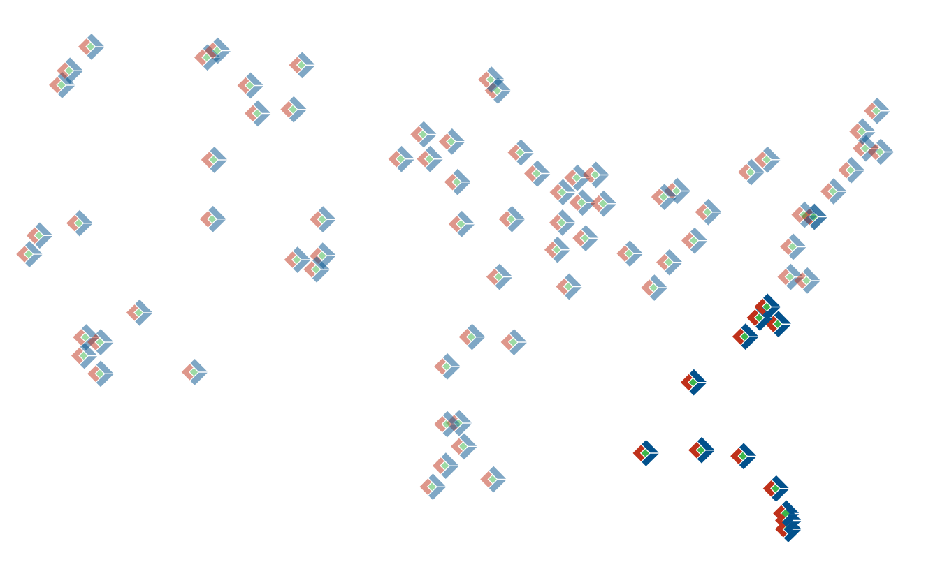 IMEG Southeast Region Locations
