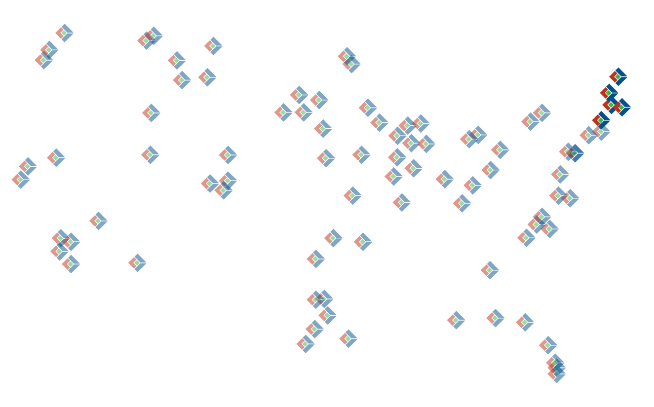 IMEG Northeast Region Locations